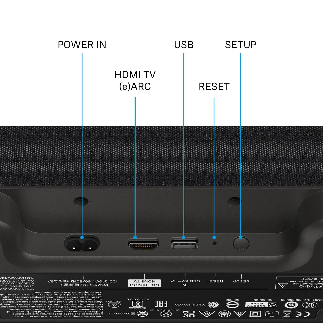 AMBEO Soundbar Mini - Image 7